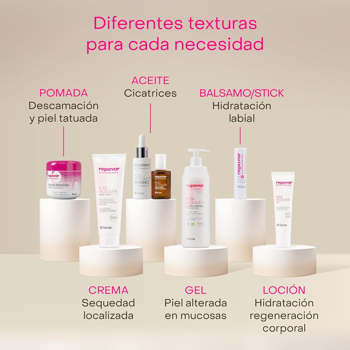 Repavar - Aceite 100% Puro Rosa Mosqueta Primera Presión en Frío, Alta capacidad Regeneradora para Cicatrices - Incluye Aplicador Roll On y Cuenta Gotas - 15 ml