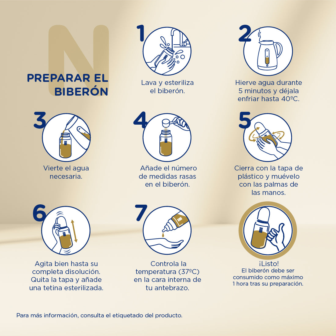 Novalac Procare 1 Leche de Inicio de 0-6 meses - 800g