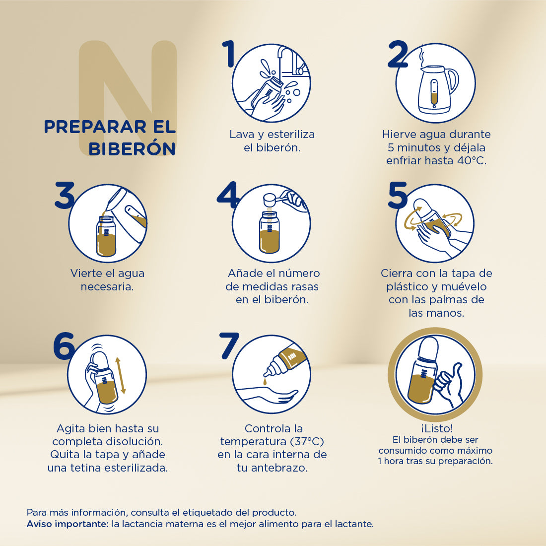 Novalac Procare 2 Leche De Continuación Pack Ahorro 2 x 800g