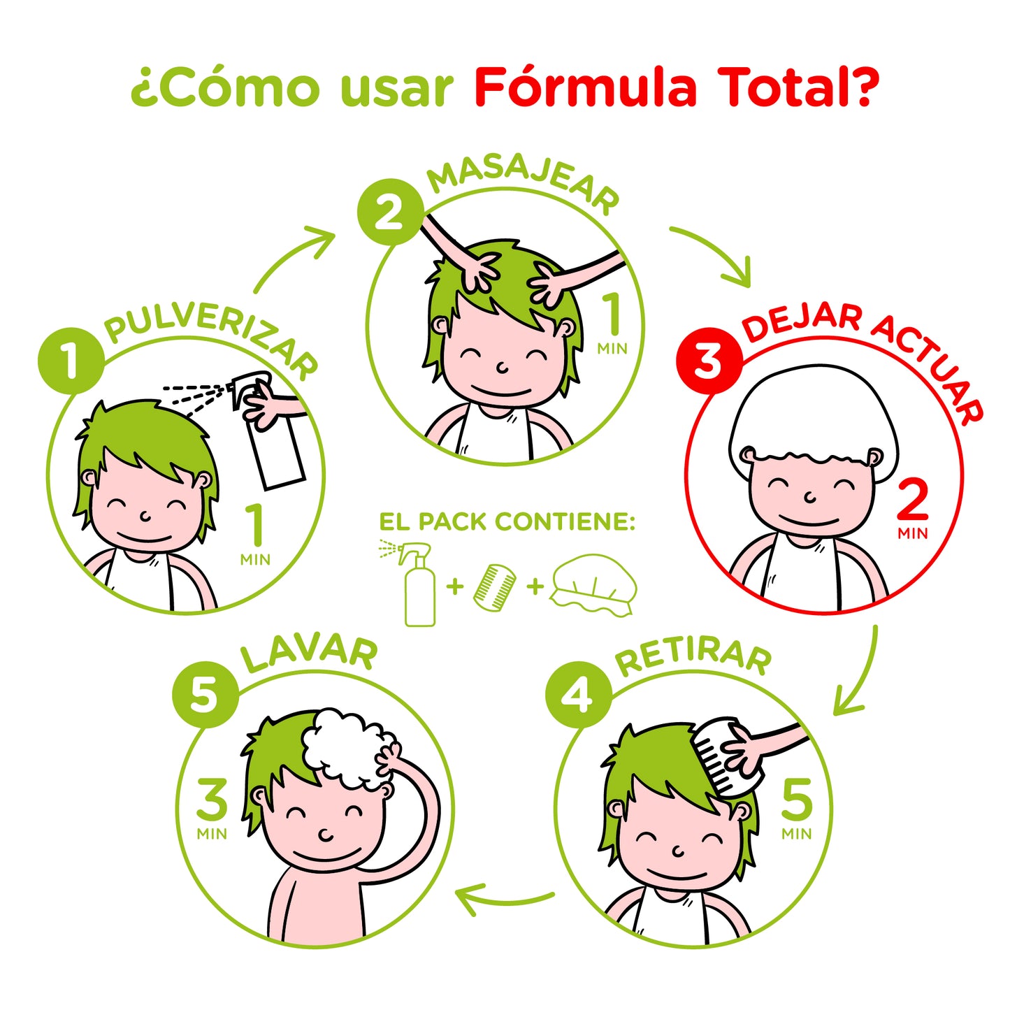 Spray Antipiojos Fórmula Total - Eficaz en 2 Minutos - OTC Antipiojos