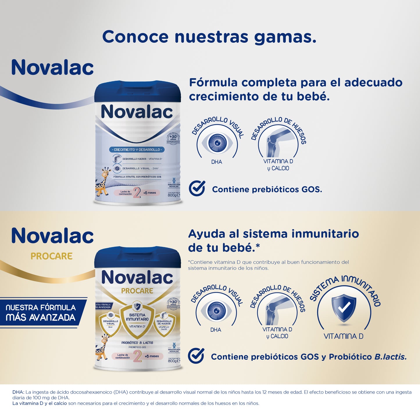 Novalac 3 Leche de Crecimiento 1-3 Años - 800g