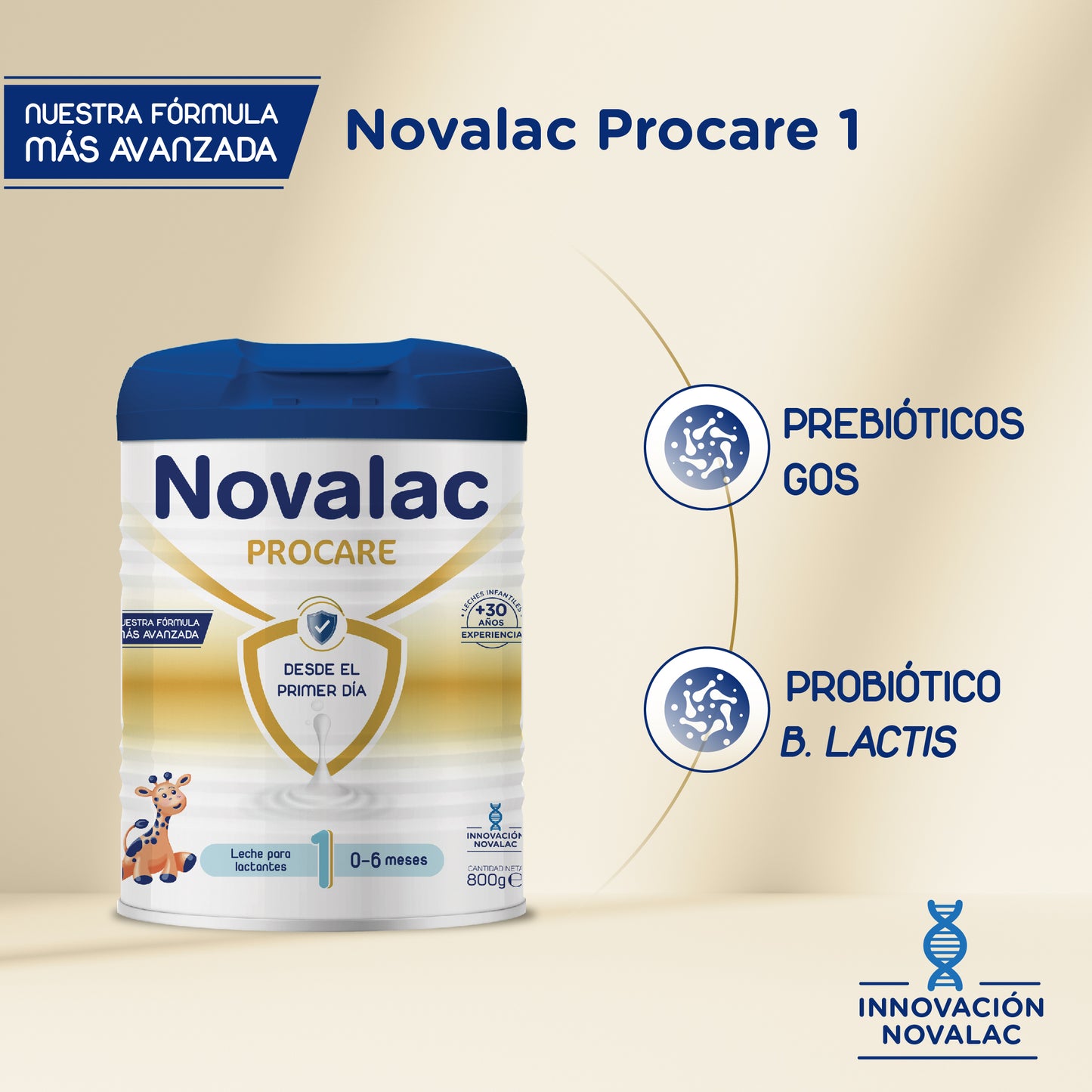 Novalac Procare 1 Leche de Inicio Maxi Pack 2x800g
