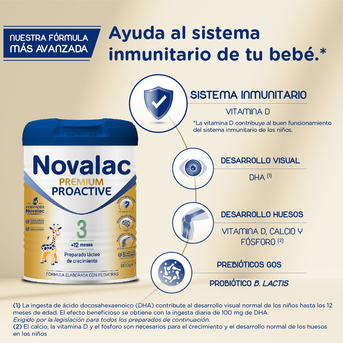 Novalac Premium Proactive 3 Leche de Crecimiento 1-3 años - 800g