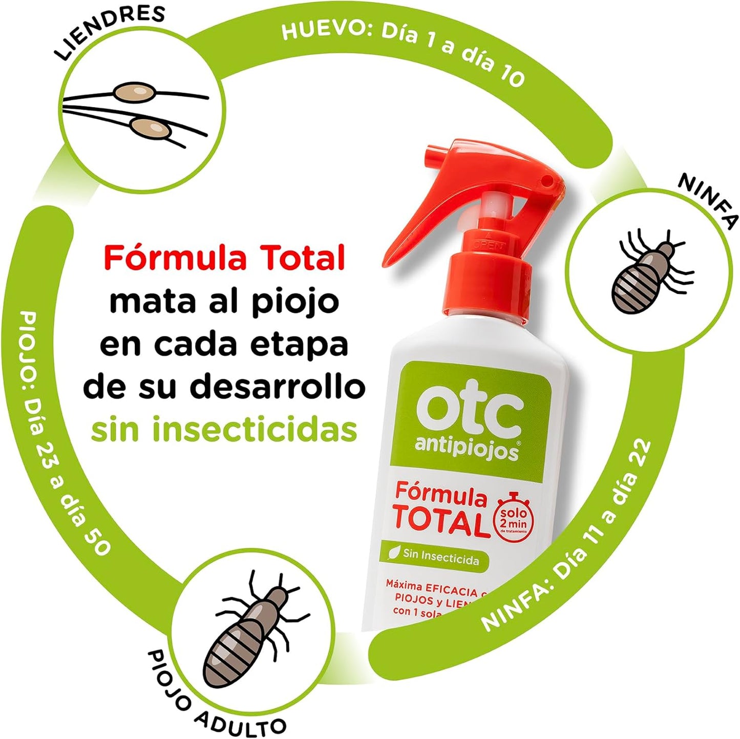 Spray Antipiojos Fórmula Total - Eficaz en 2 Minutos - OTC Antipiojos
