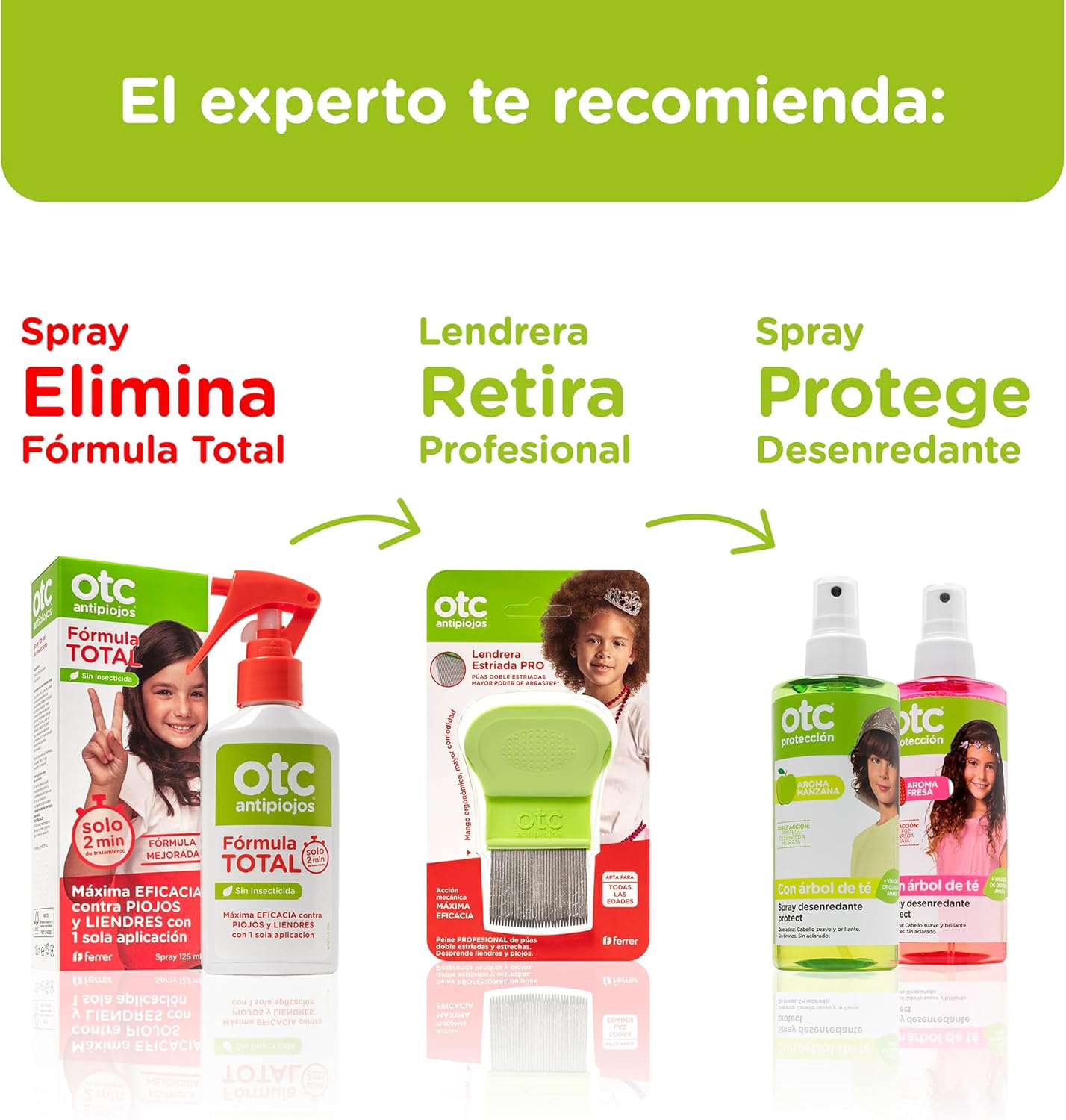 Spray Antipiojos Fórmula Total - Eficaz en 2 Minutos - OTC Antipiojos