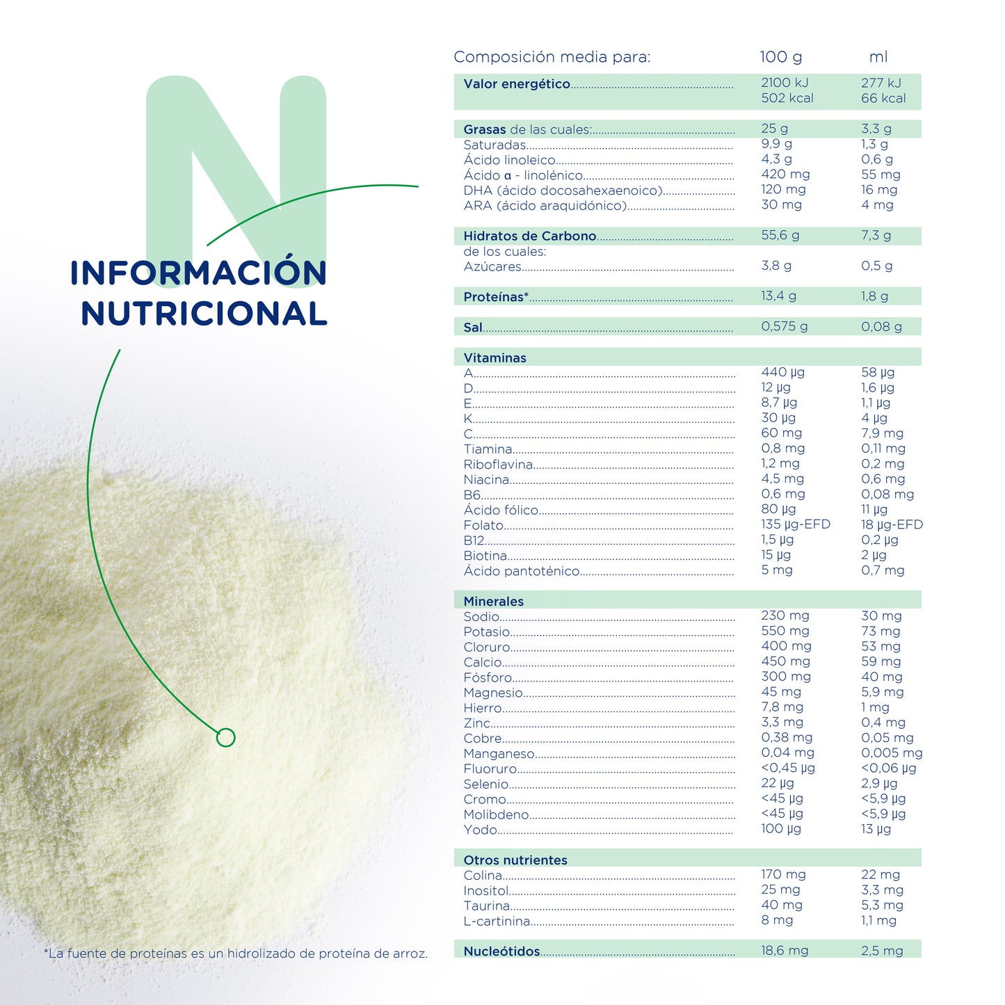 Novalac Arroz Hidrolizado - 400g