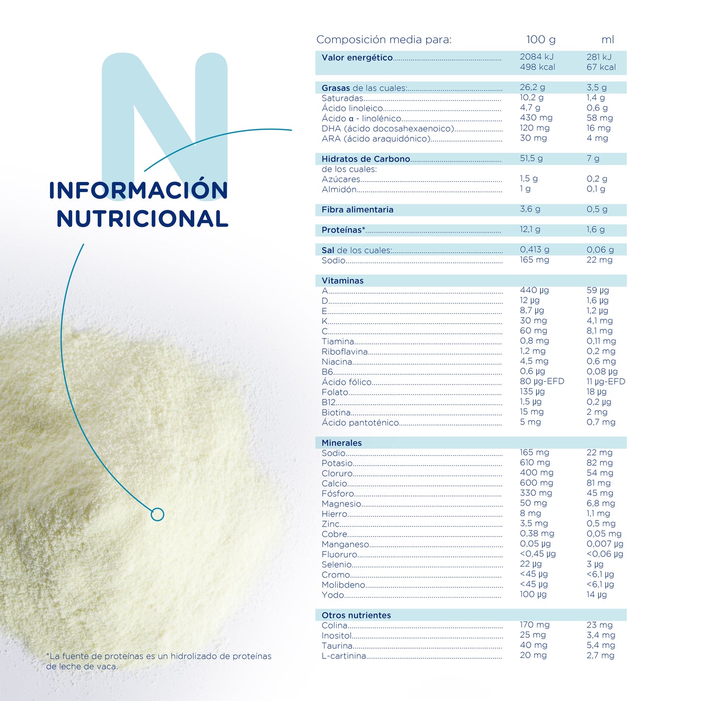 Novalac Hidrolizada - 0-36 meses - 400g
