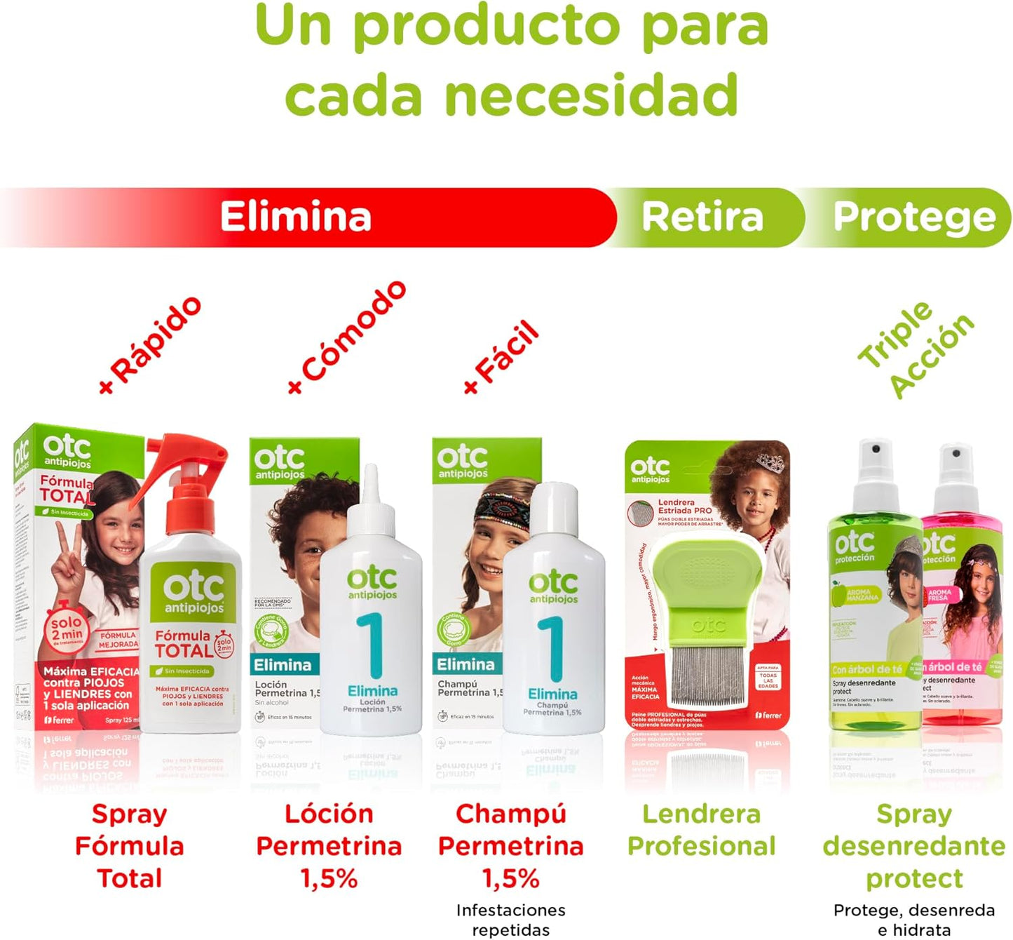 Spray Antipiojos Fórmula Total - Eficaz en 2 Minutos - OTC Antipiojos