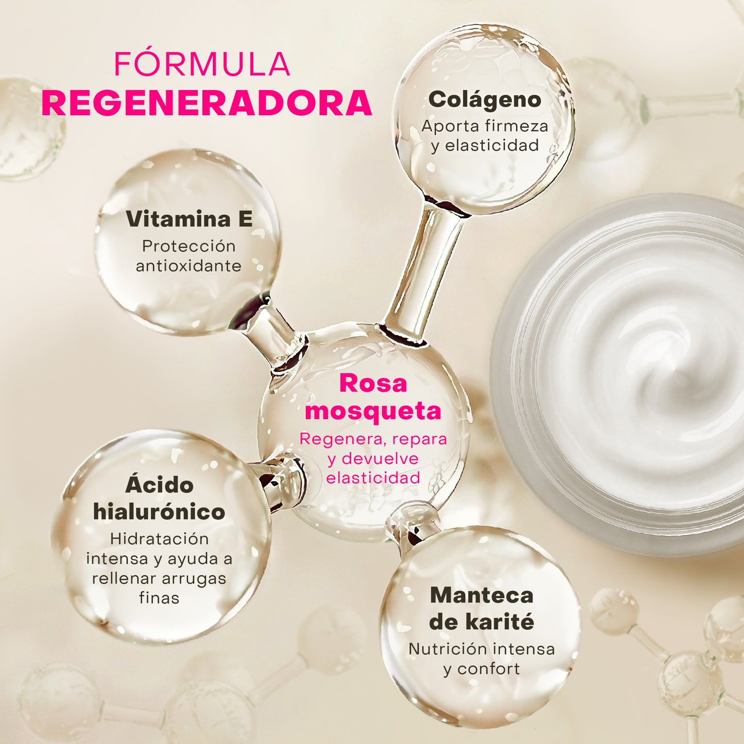 Regeneradora Crema Facial Antiedad con Rosa Mosqueta - proporciona Hidratación y Firmeza