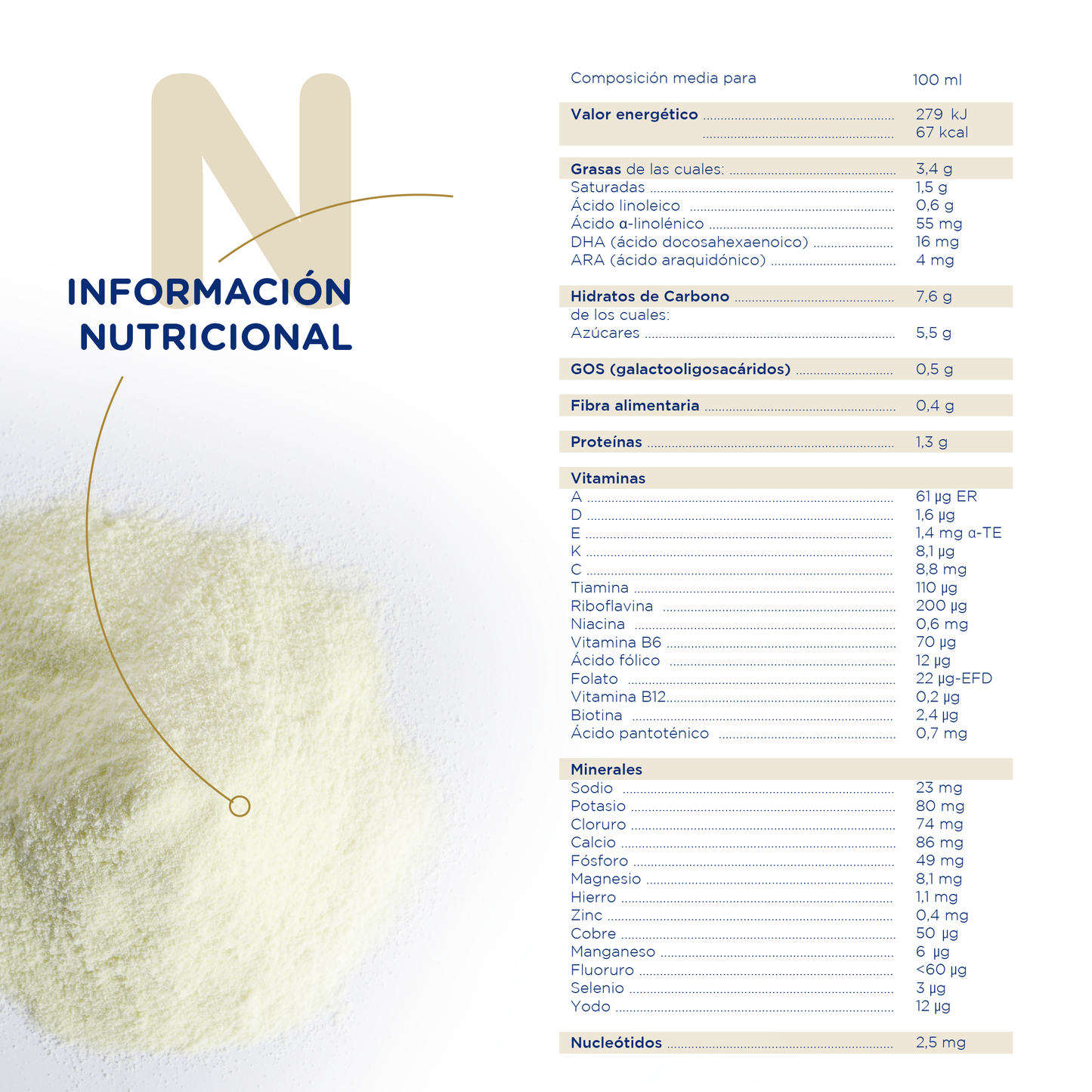 Novalac Procare 2 Leche de Continuación 6-12 Meses con DHA, Hierro y Vitaminas - 800 g