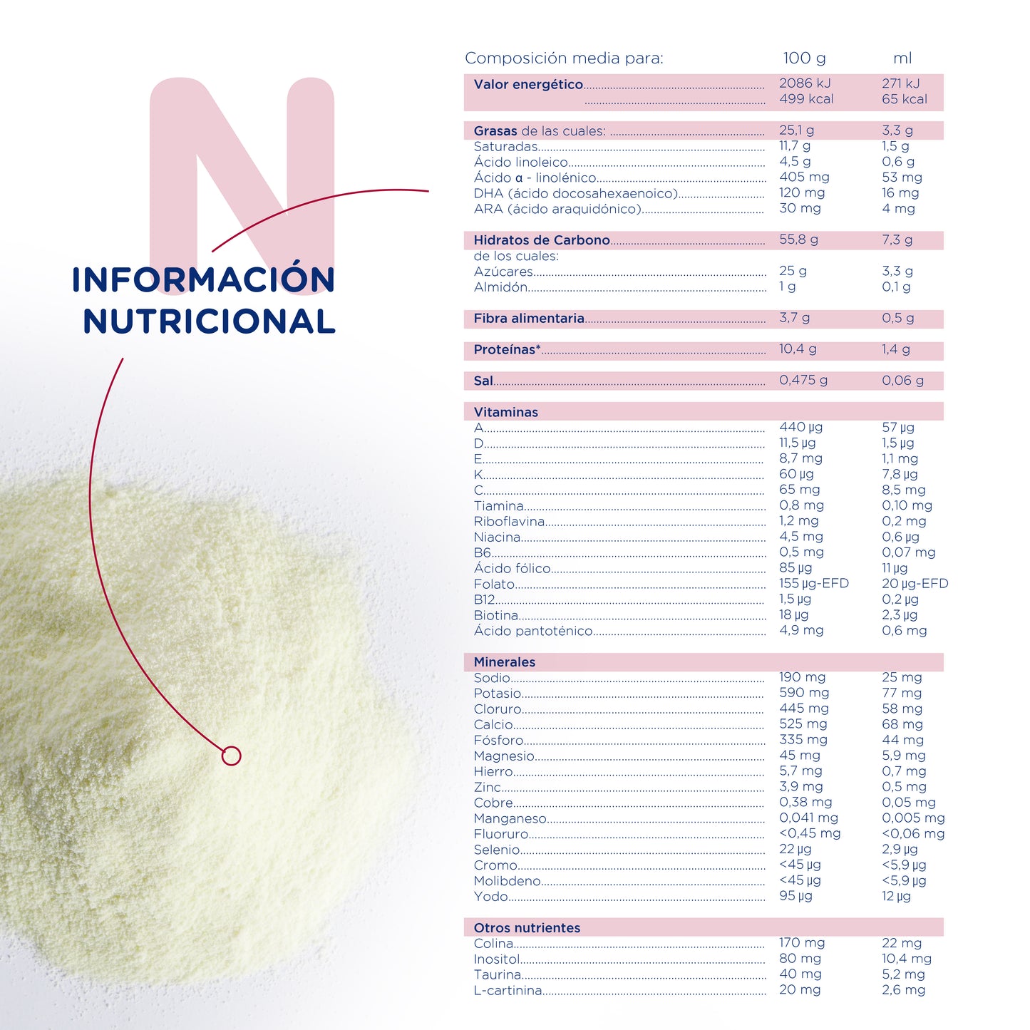 Novalac AR Plus Antiregurjitaciones 0-36 meses, 800g