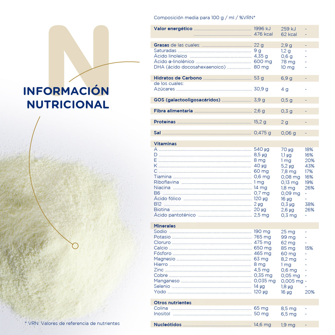 Novalac Premium Proactive 3 Leche de Crecimiento 1-3 años - 800g