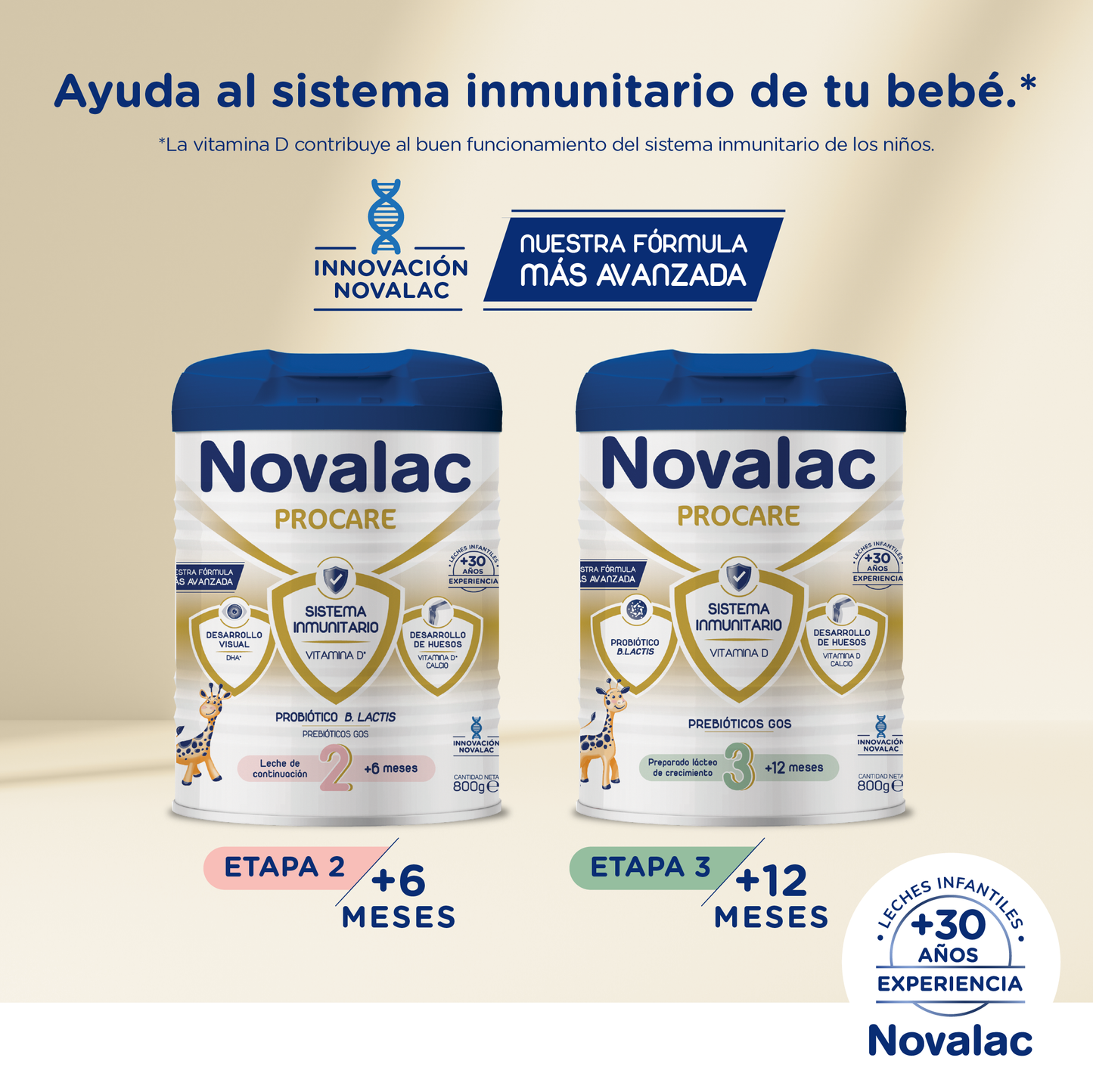Novalac Procare 2 Leche de Continuación 6-12 Meses con DHA, Hierro y Vitaminas - 800 g