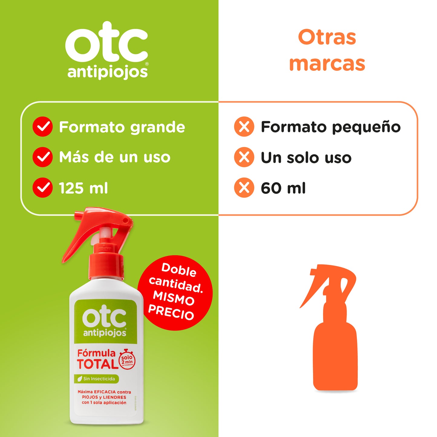 Spray Antipiojos Fórmula Total - Eficaz en 2 Minutos - OTC Antipiojos