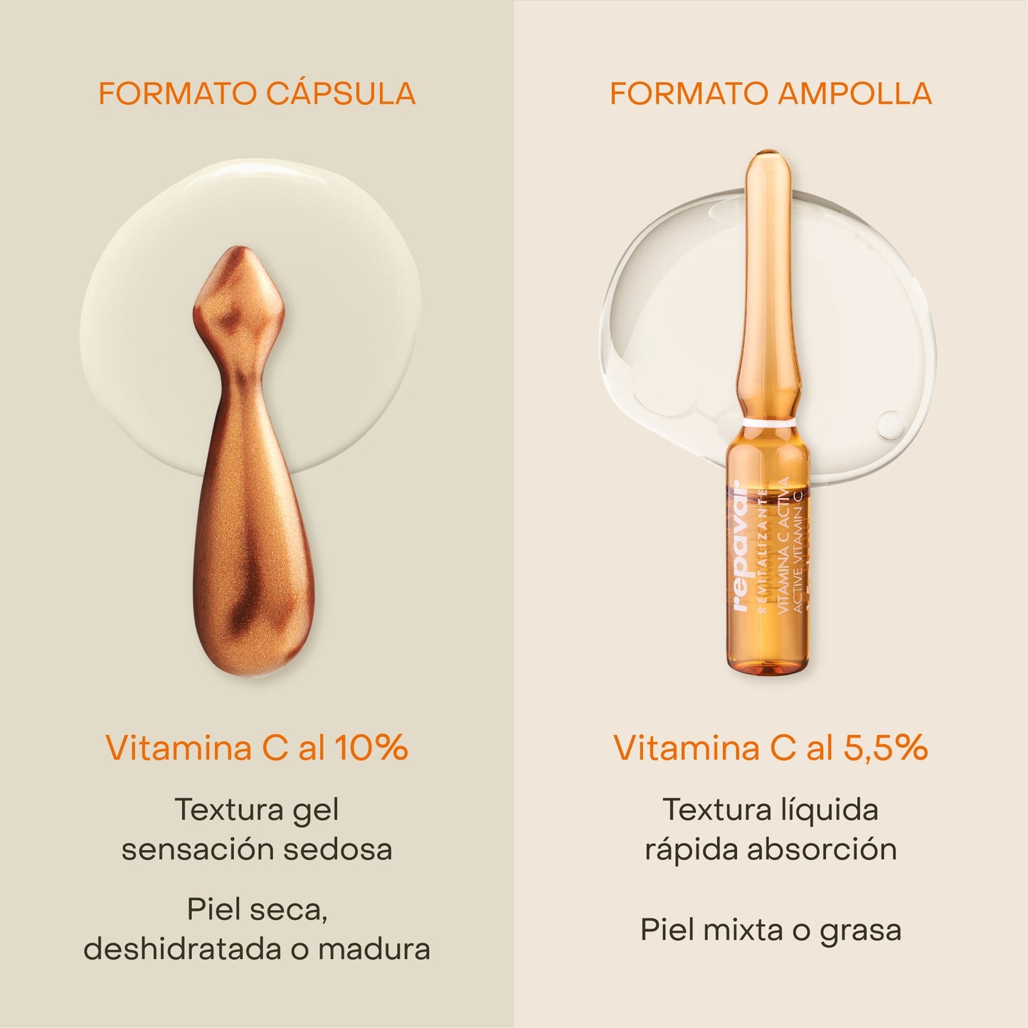 Revitalizante ampollas Vitamina C Activa - Prevención diaria antiedad, de signos de fatiga y aporta luminosidad