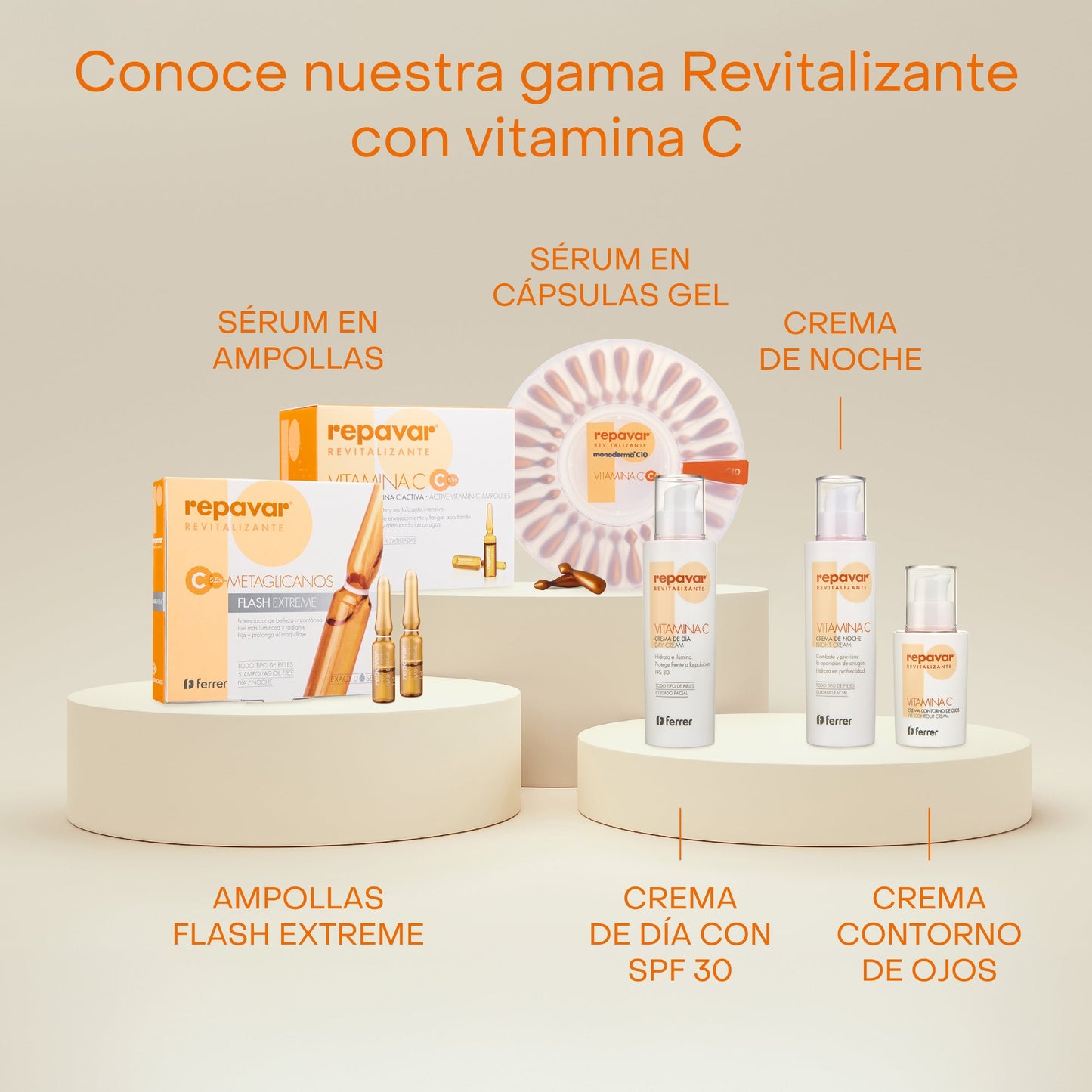 Revitalizante ampollas Vitamina C Activa - Prevención diaria antiedad, de signos de fatiga y aporta luminosidad