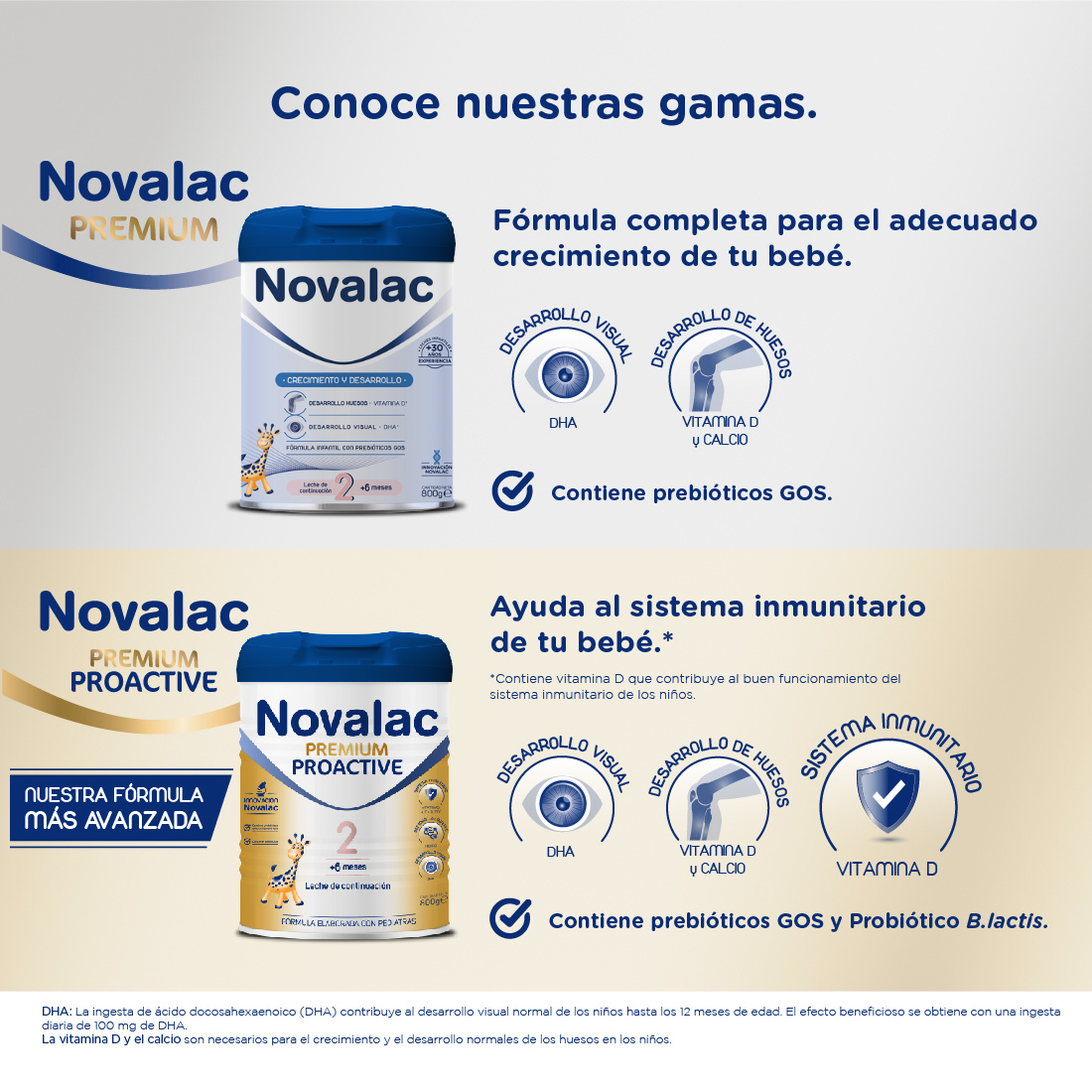 Novalac 2 Leche de Continuación 6-12 Meses - 800g