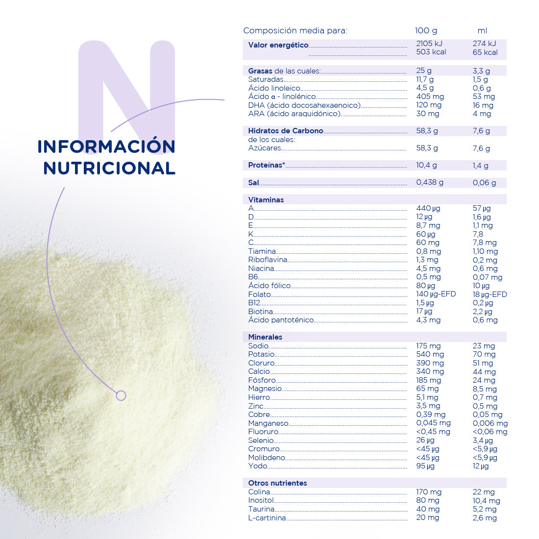 Novalac AE Antiestreñimiento 0-36 Meses, 800g
